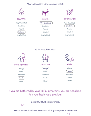 Interactive IBS-C Check-in Tool